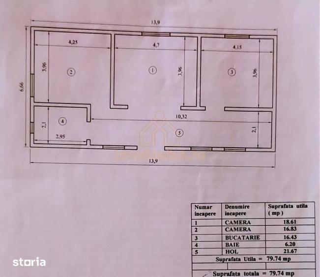 Casă cu 2 camere cu Teren 1000 Mp în Poarta Albă
