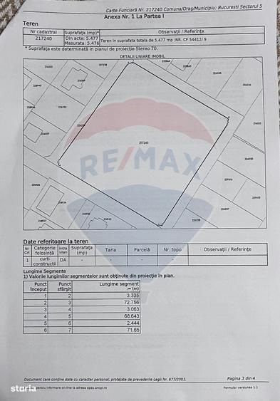 Spațiu comercial, în Ghencea