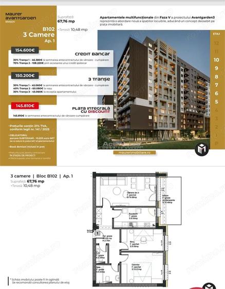 Garsonieră decomandată în Avantgarden