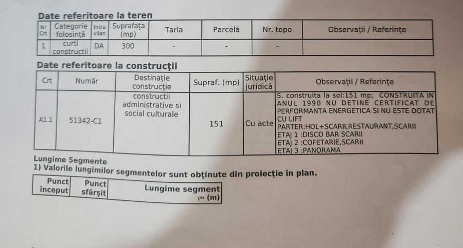 Spațiu comercial, în Orșova