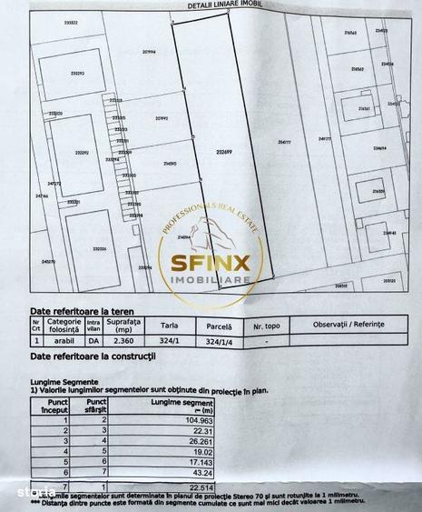 Teren 5341 mp acces dublu Prelungirea Ghencea - 7