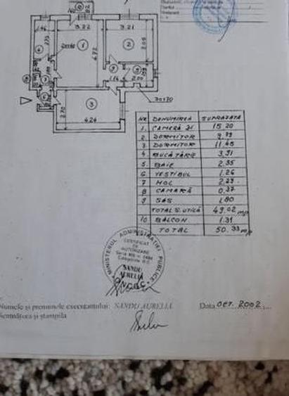 Apartament cu 3 camere circular, mobilat în Veteranilor