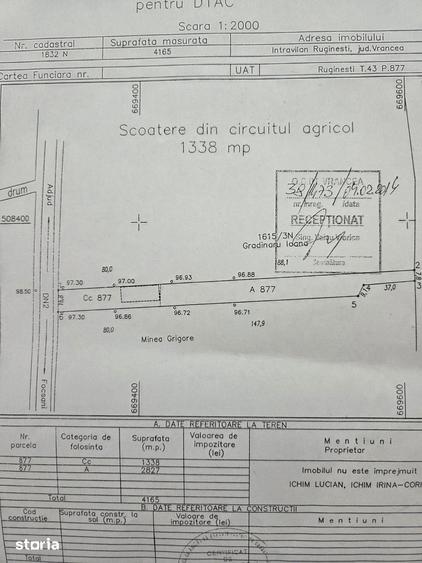 Casă cu 5 camere cu Teren 4165 Mp în Central