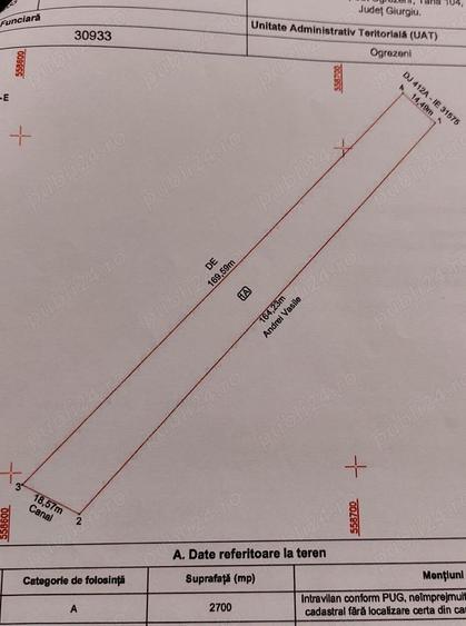 Teren de 2700 mp, în Ogrezeni