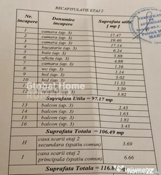 Apartament cu 3 camere semidecomandat în Cișmigiu