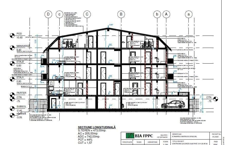 Teren cu autorizatie de construire P+2+M - zona Colentina - 14