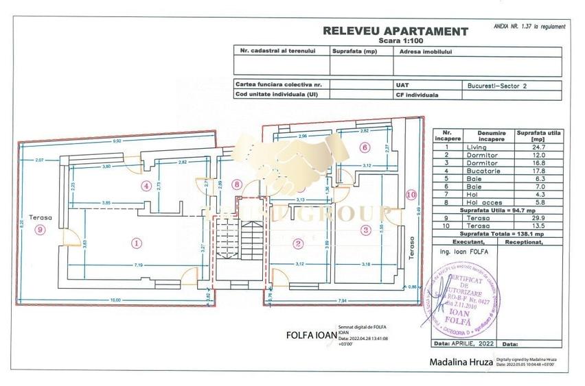 Penthouse cu 3 camere decomandat în Floreasca