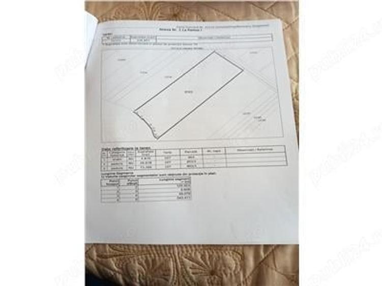 Teren de 140000 mp, în Drăgănești