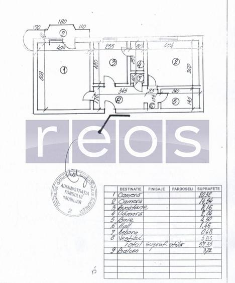 VANZARE 2 CAMERE DECOMANDAT -CENTRALA PROPRIE -VITAN MALL - 6