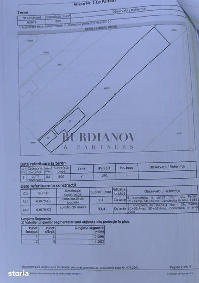Teren intravilan 2.500 mp cu poten?ial reziden?ial Clinceni - 3