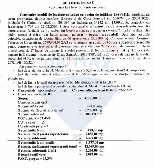 Teren de 4133 mp, în Metalurgiei