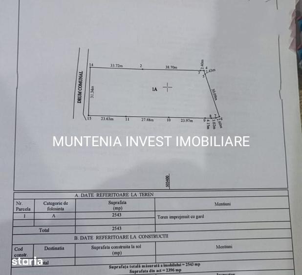 Teren de 2543 mp, în Călinești