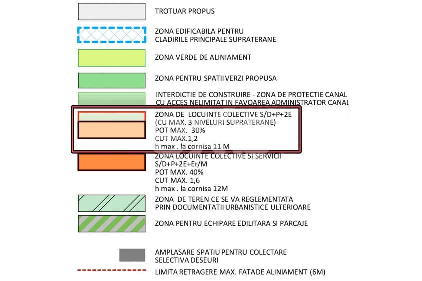 Teren Construcții intravilan de 1268 mp, în Giroc