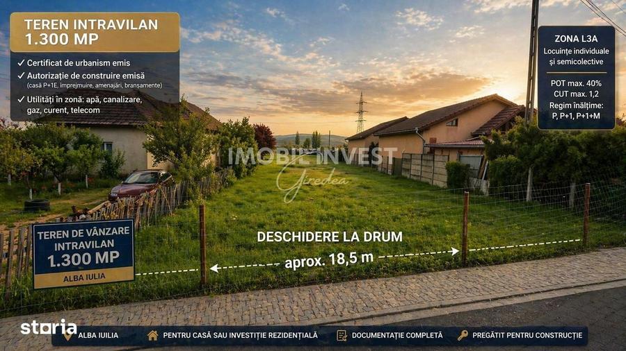 Spațiu comercial, în Bărăbanț