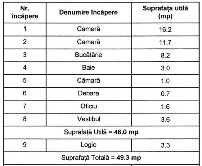Drumul Taberei, Str. Sibiu, 5 min. pana la Metrou Favorit, comision 0% - 3