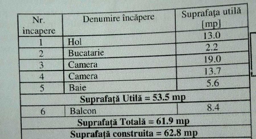 Apartament 2 camere bloc nou 2022, Fermelor - 8