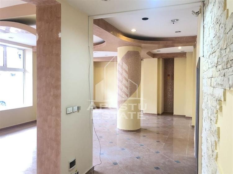 Spatiu Comercial, 107 mp, Zona Dorobantilor - 4