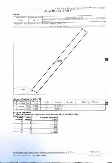 Vand Teren Extravilan Gropnita Lacul Bulbucani - 5