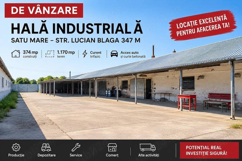 Spațiu comercial, de 347 mp, în Lucian Blaga
