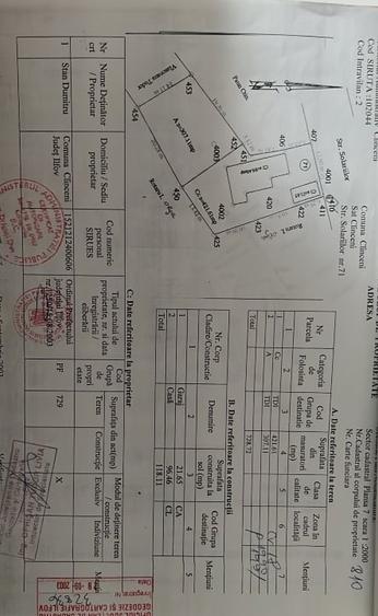 Oportunitate excelentă – Casă P+E în Clinceni, teren 730 mp - 14