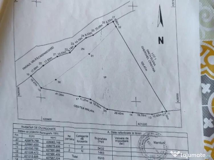 Vand teren intravilan,doua loturi 6915m2 pre? negociabil Comuna Malaia judetul Valcea - 3