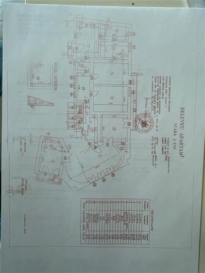 Apartament de inchiriat in zona Lascar Catargiu - pretabil birouri - 8