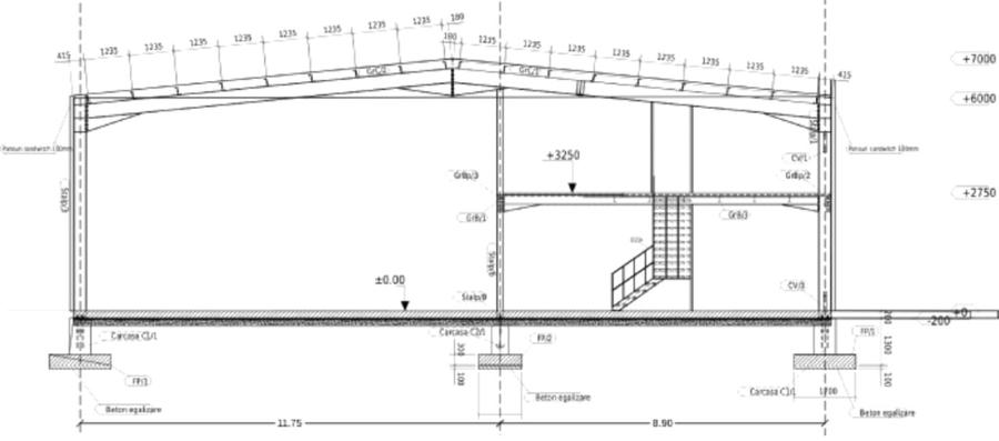 Inchiriere Hala Noua in Parc Industrial  TBM Chitila - 14