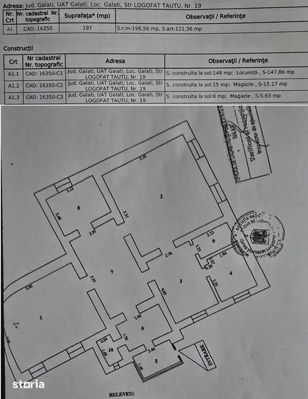 Imobil situat in Gala?i, zona Centrala, str. Logofat Tautu - 1