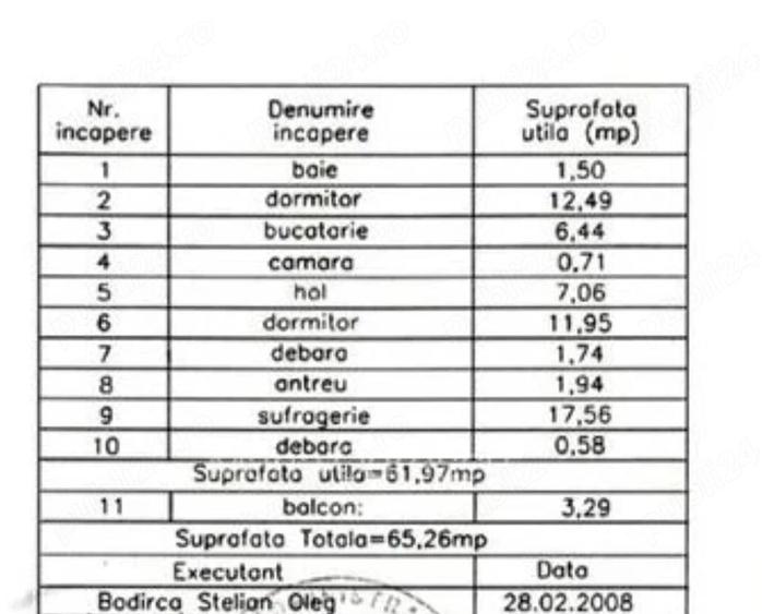 Proprietate rara, in inima orasului - 2