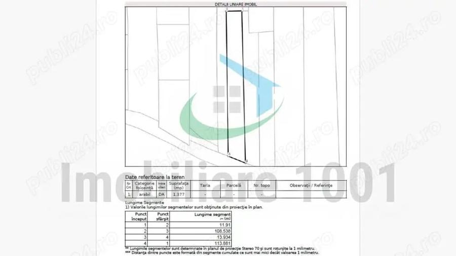 Tautii Magheraus, teren intravilan, suprafata 1377 mp, acces prin strada nr. 59 - 3