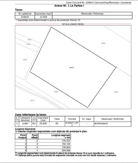 Teren extravilan 25600 mp strada crisului, constanta - 2
