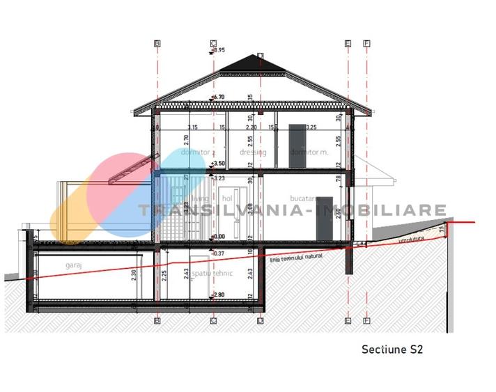 Teren cu autorizatie pentru constructie casa individuala, zona Faget - 1
