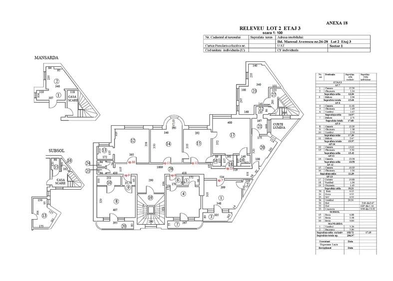 Arcul de Triumf - Spatiu birouri premium de vanzare - 23