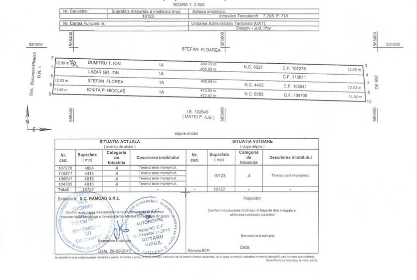 Vand teren Snagov Tancabesti deschidere DN1 47 ml  19.000mp - 3