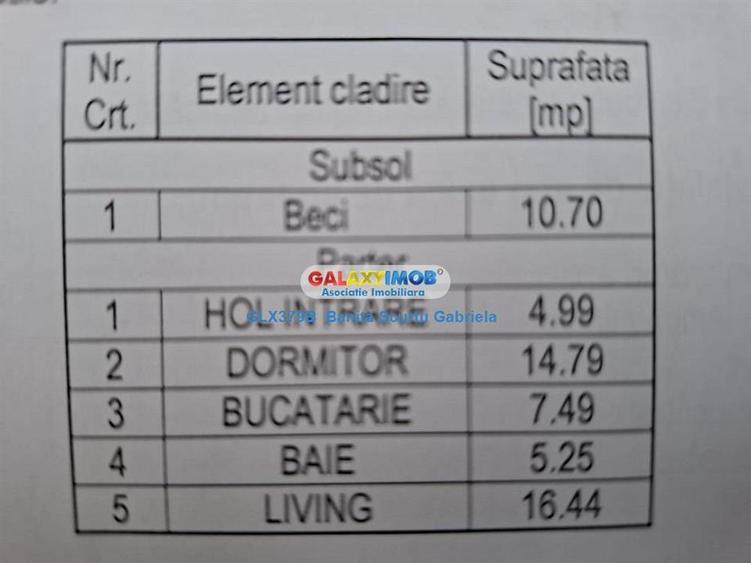 Vanzare casa cu teren de 1200 mp in zona Izvoarele, jud  Prahova - 8