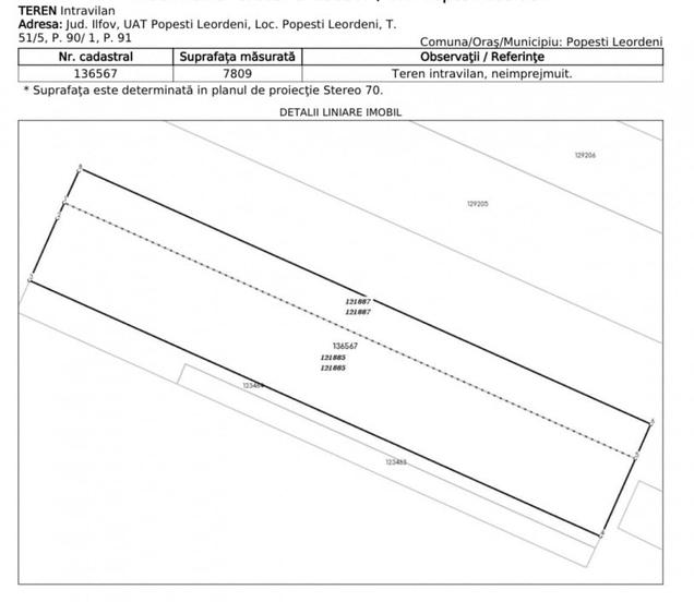 Popesti-Leordeni Lot 7809 MP - 5
