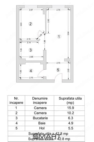 Apartament 2 camere zona Stefan Cel Mare - 5