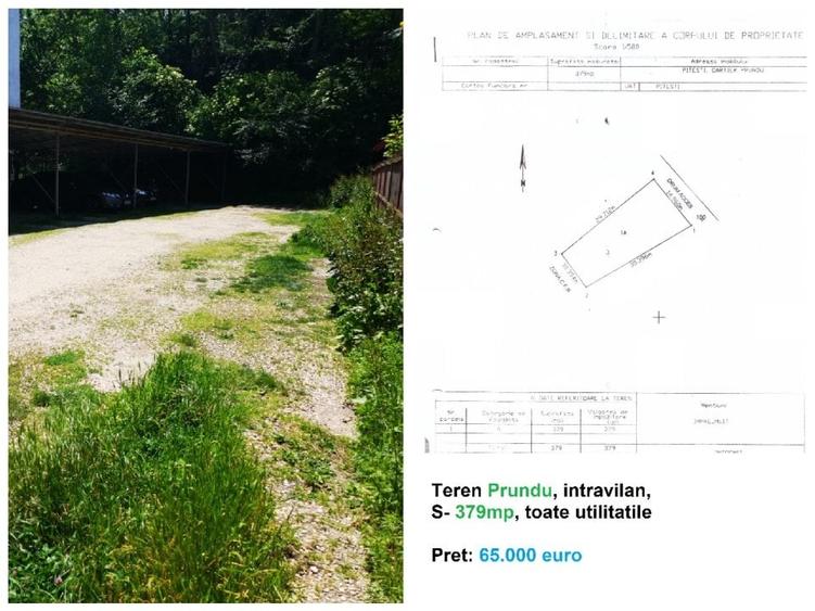 Terenuri Pitesti - 10