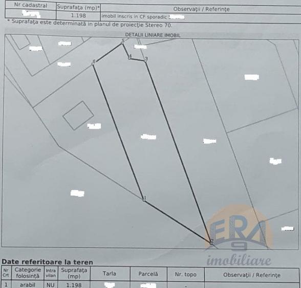 Teren in TARIAN, la periferie - 1
