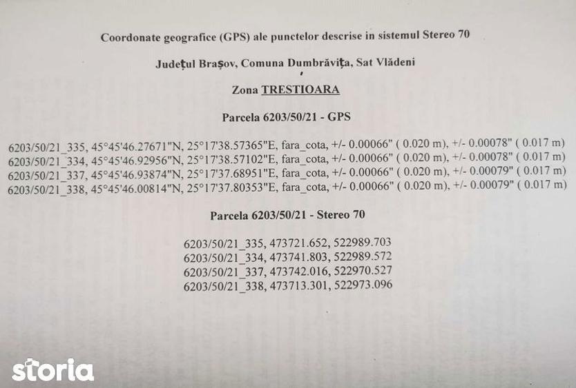 Teren langa Brasov - 5