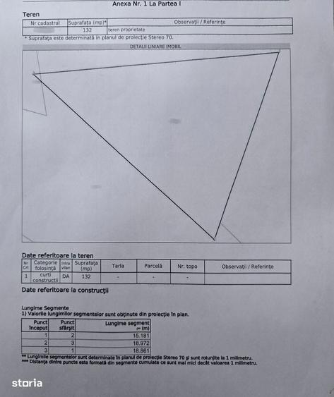 Teren 132 mp - Aviatiei - Elvila - deschidere 19 ml investitie - 6