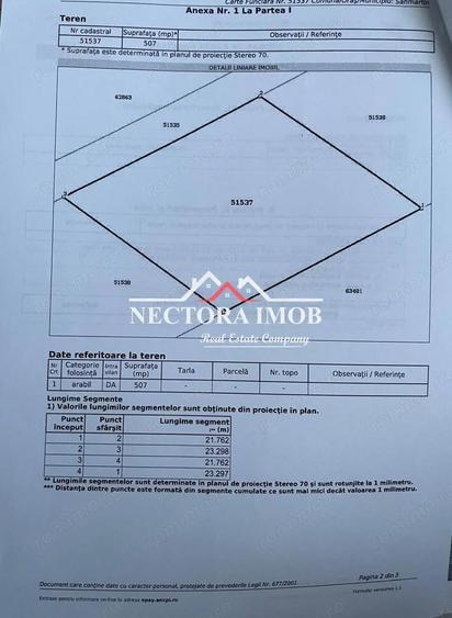NECTORA IMOB Exclusivitate - Teren Intravilan, 507 mp, Zona CIHEI - 2