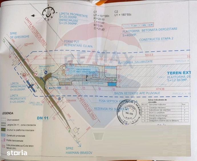 Teren de 20000 mp, în Hărman