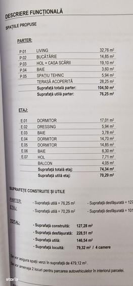 DIRECT PROPRIETAR, Casa individuala la rosu, teren 760 mp - 1