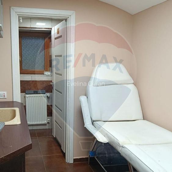 Spatiu comercial in zona Balcescu pentru mica ta afacere!