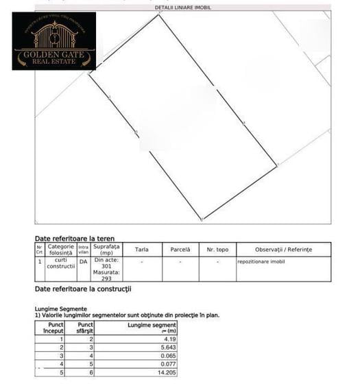 Banu Manta Titulescu - Teren Liber Constructii 293mp P+5 - 1