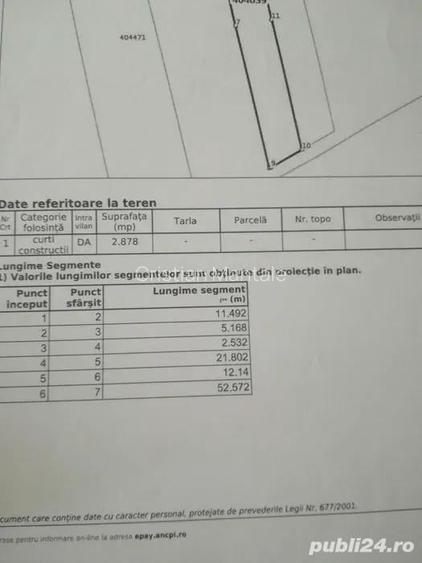Teren de 2878 mp, în Iosif