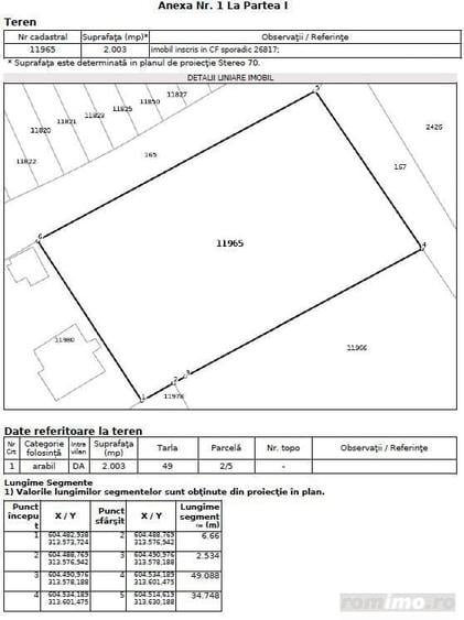 Vanzare teren intravilan 2000 mp Frumusani, sat Padurisu - 1