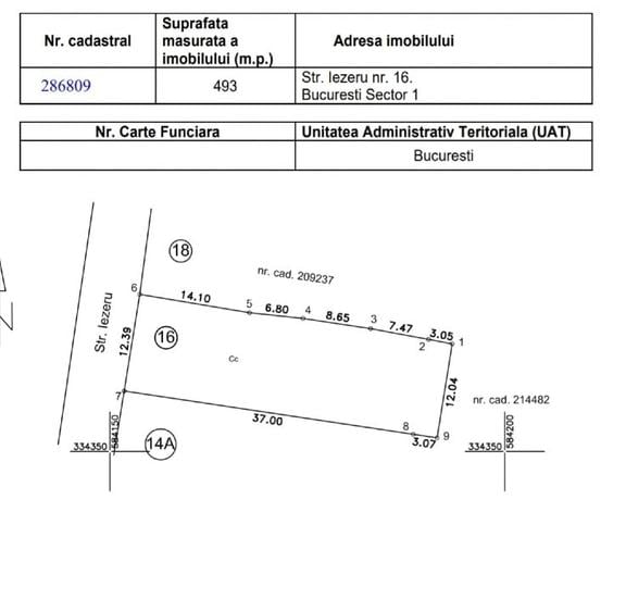 Teren Sisesti - Jandarmeriei 500MP PROPRIETAR