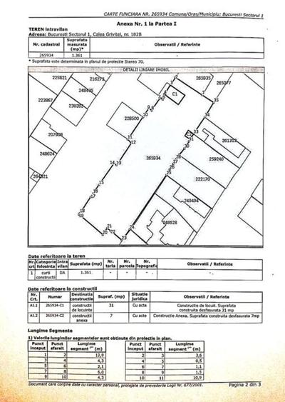 Teren intravilan sector 1 de vanzare,Calea Grivitei - 2